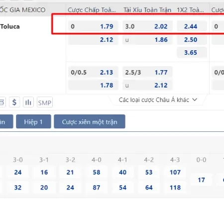 Tính Kèo Đồng Banh Trong Cược Xiên Dành Cho Người Mới 2023