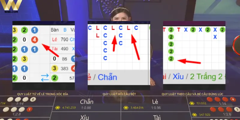 Mẹo bắt cầu xóc dĩa online luôn ăn tại W88