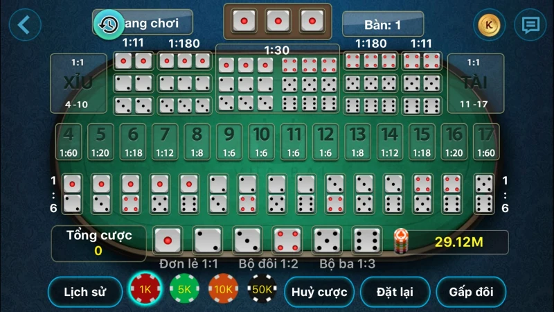 Các cửa cược tài xỉu trực tiếp phổ biến bạn có thể chơi