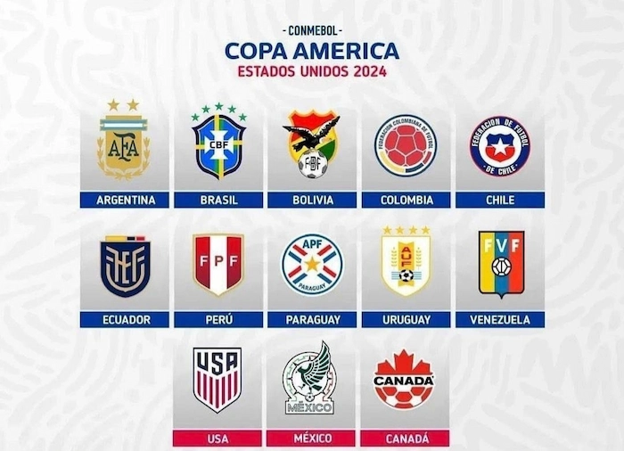 Danh Sách Những Đội Tuyển Bóng Đá Nam Tham Dự Copa America 2024