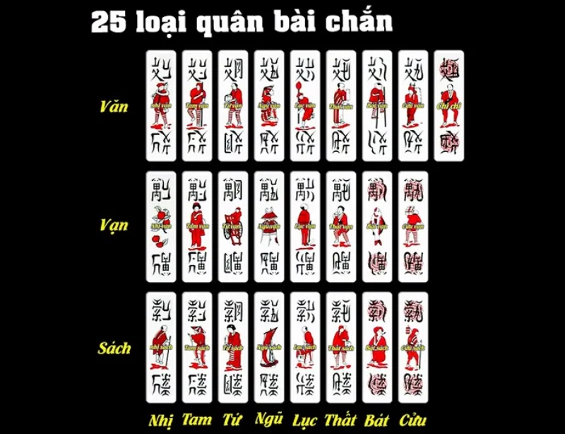 Chắn là trò chơi chứa đựng tinh hoa văn hoá Việt