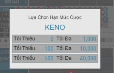 Cách Vào Sảnh Chơi Keno Trên W88