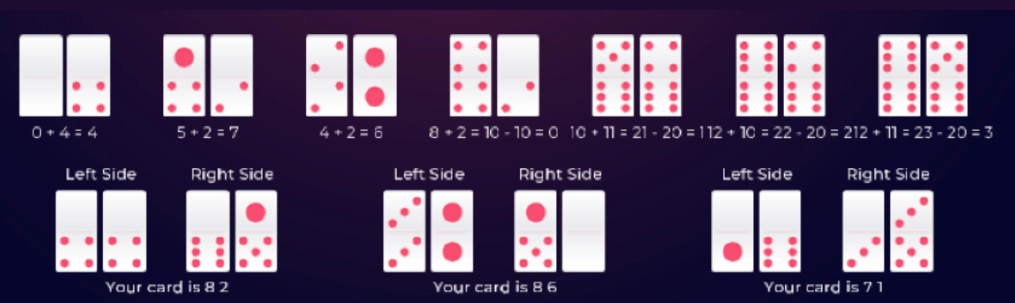 Luật Chơi Domino QQ W88