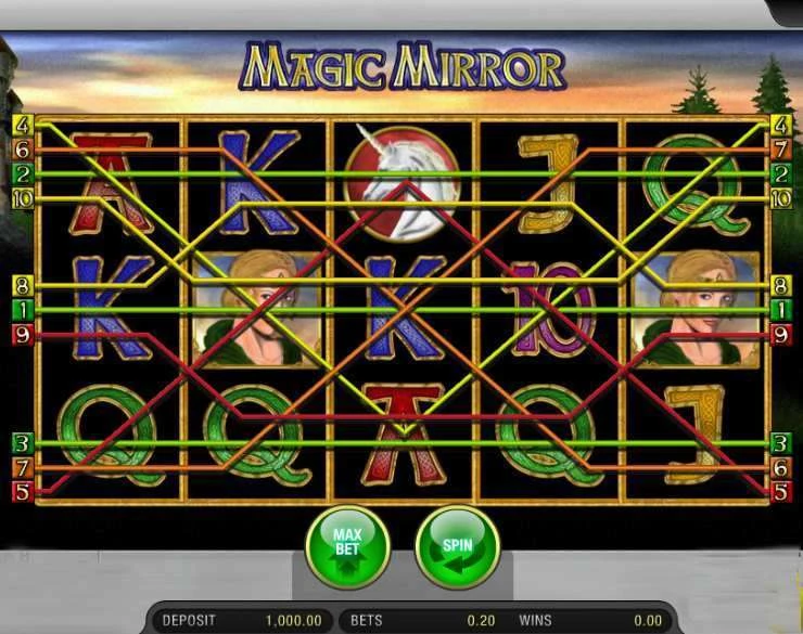 Cách Chơi Slots Game W88