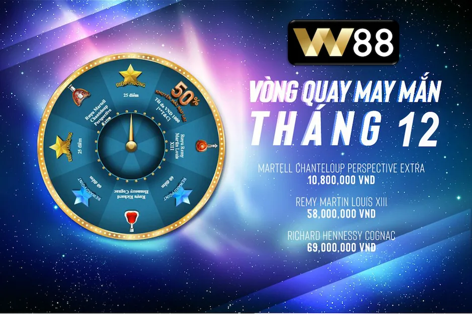 Cách Nhận Khuyến Mãi Vòng Quay May Mắn W88