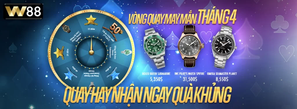 Điều Kiện Nhận Khuyến Mãi Vòng Quay May Mắn W88