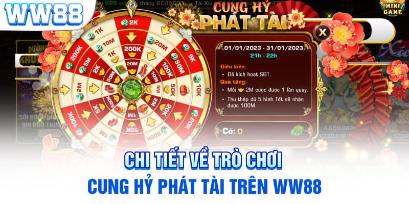 Chi tiết về trò chơi Cung hỷ phát tài trên WW88